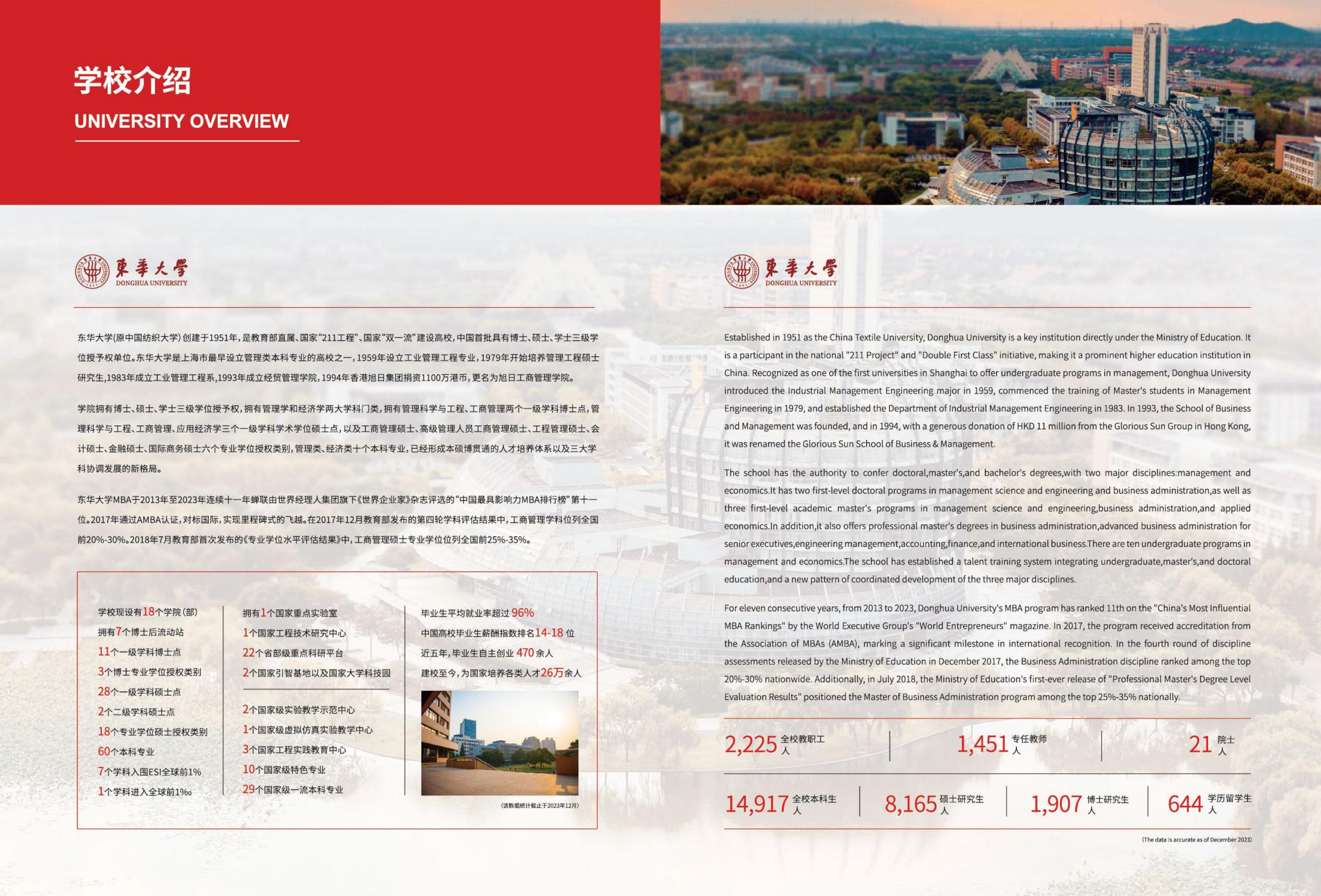东华-卡尔顿画册_05.jpg